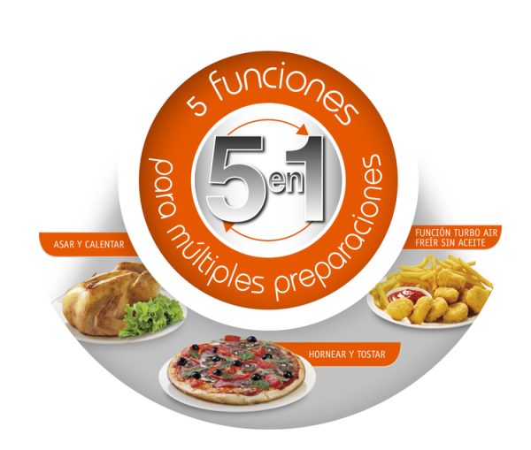 HORNO TOSTADOR 5 EN 1 IMUSA CON FUNCION FREIR CON AIRE CALIENTE - Image 2