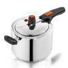 Olla A Presión Smart Imusa 4.5 Litros